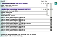 Pilot III F Model Numbers